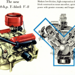 292 Y Block Ford Engine Diagram Full Hd Version Engine
