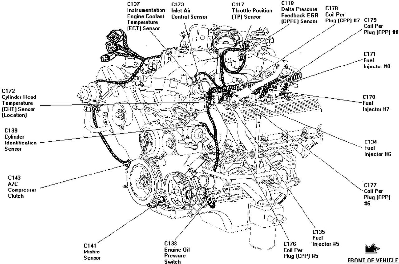 4 6 Triton Engine Diagram Full Hd Version Engine Diagram