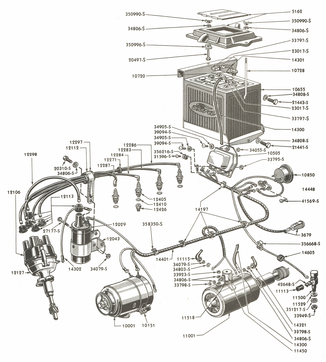5000 Ford Tractor Electrical Wiring Diagram Full Hd Version