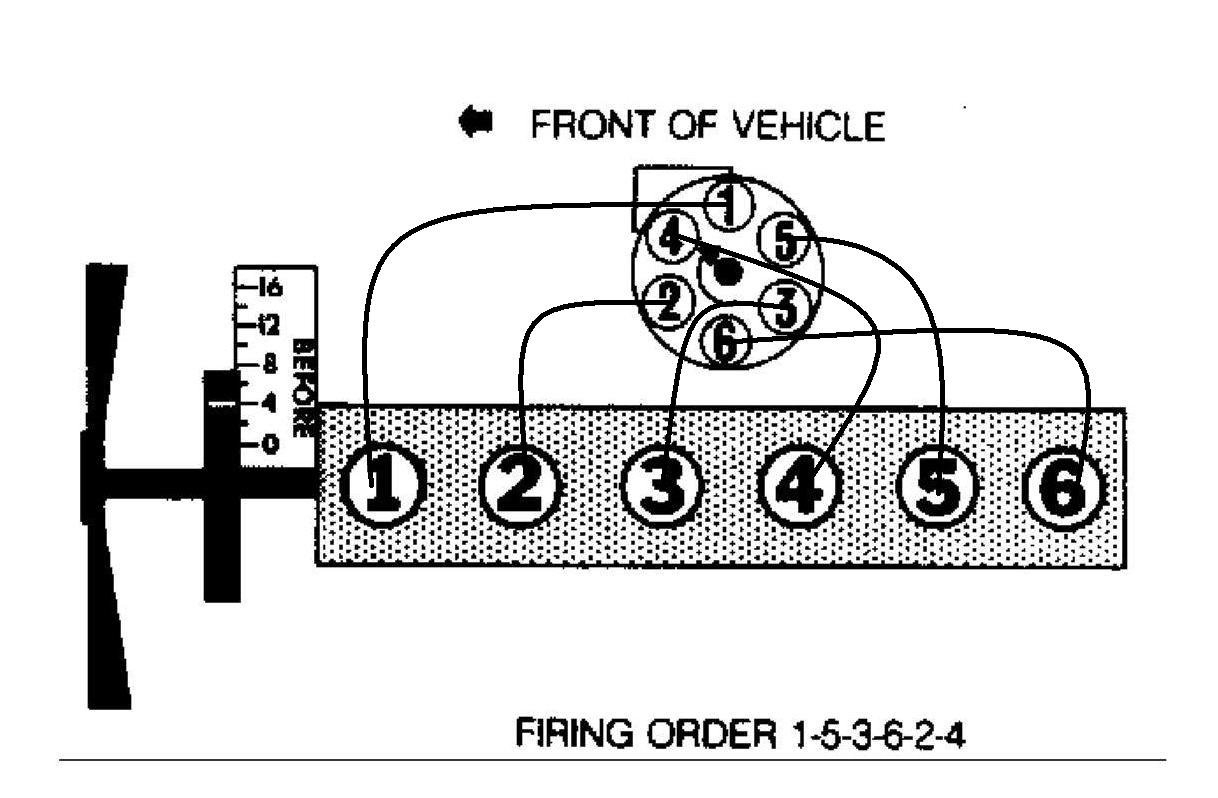 8n Ford Tractor Firing Order | Wiring and Printable