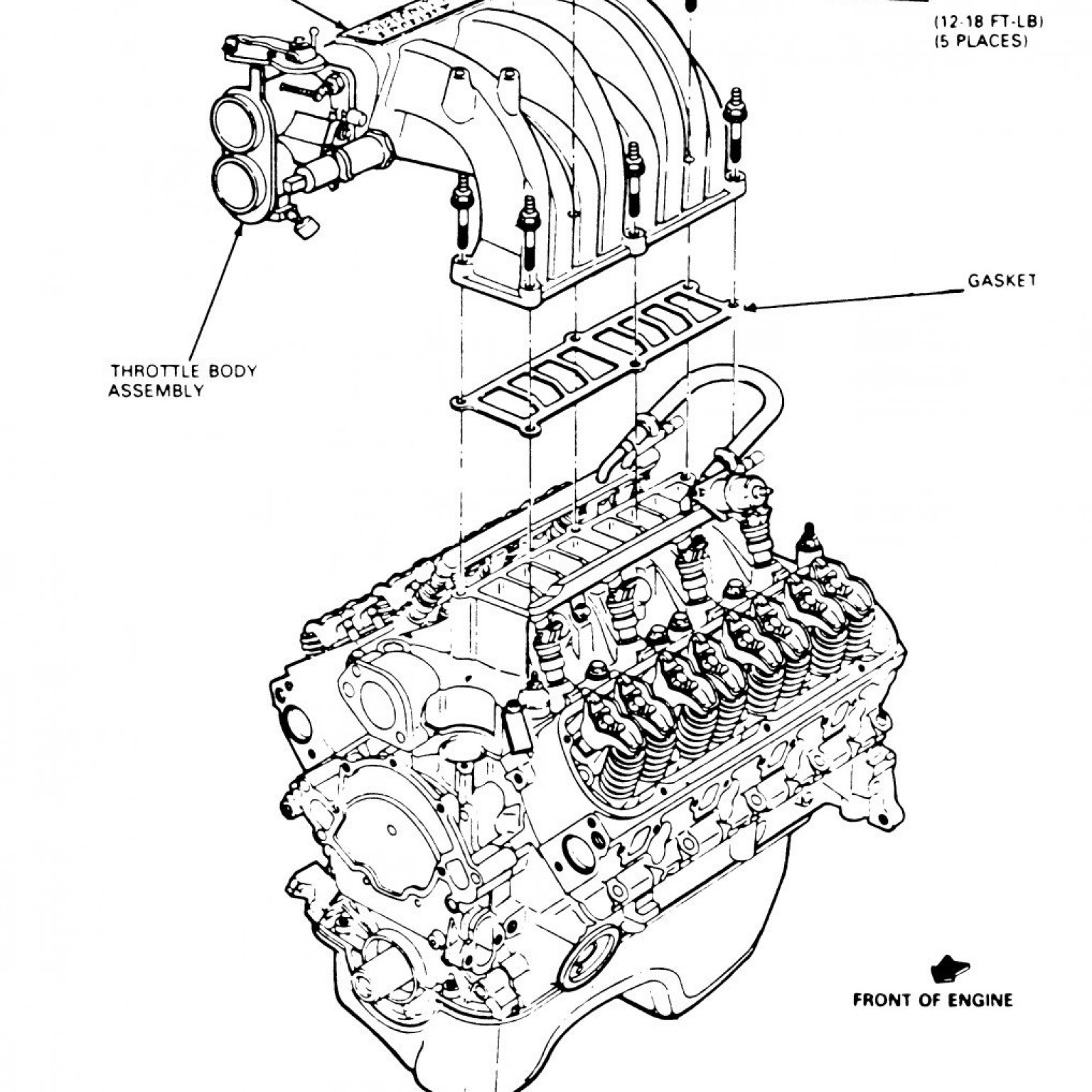 92 Ford F150 5.0 Firing Order Wiring and Printable