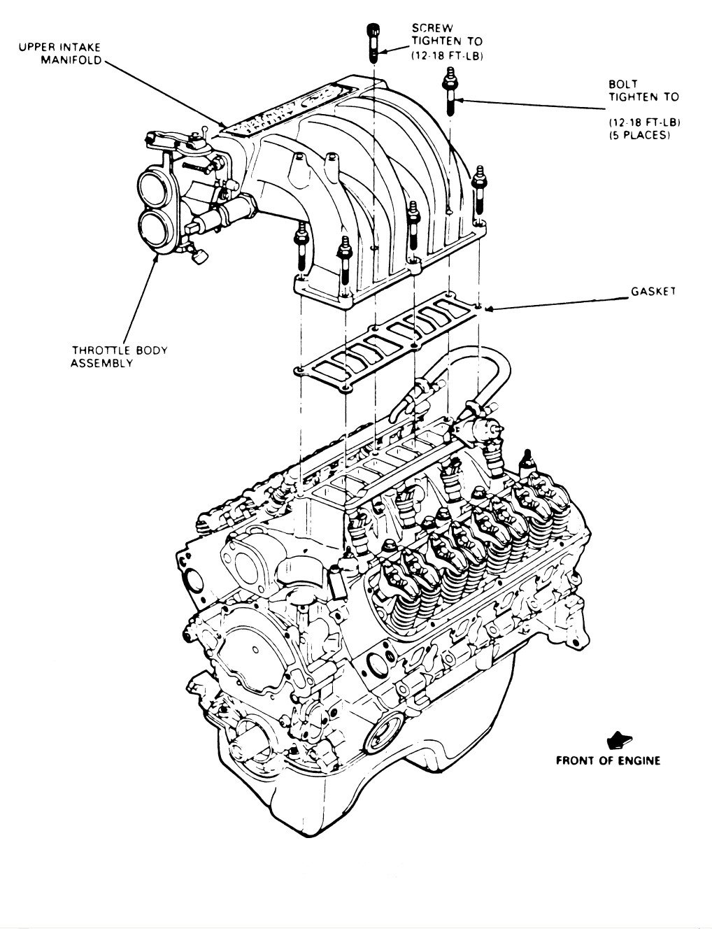 92 Ford F 150 302 Engine Diagram - Ec Motor Wiring Diagram