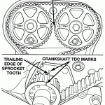 Ah_7513] Ford Focus 2 3 Engine Diagram Free Diagram