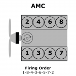 Amc V8 Firing Order