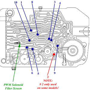 Ford Freestar 4.2 Firing Order | Wiring and Printable