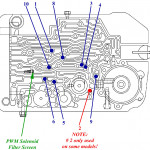 Bbee2E4 2005 Ford Freestar Wiring Schematics | Wiring Resources