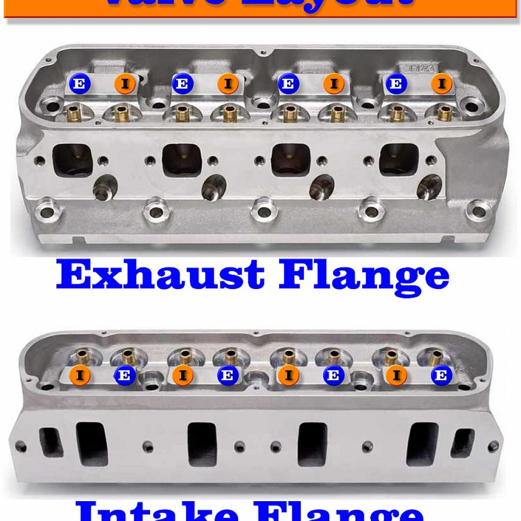 flat head ford v8 firing order flat head ford v8 firing order