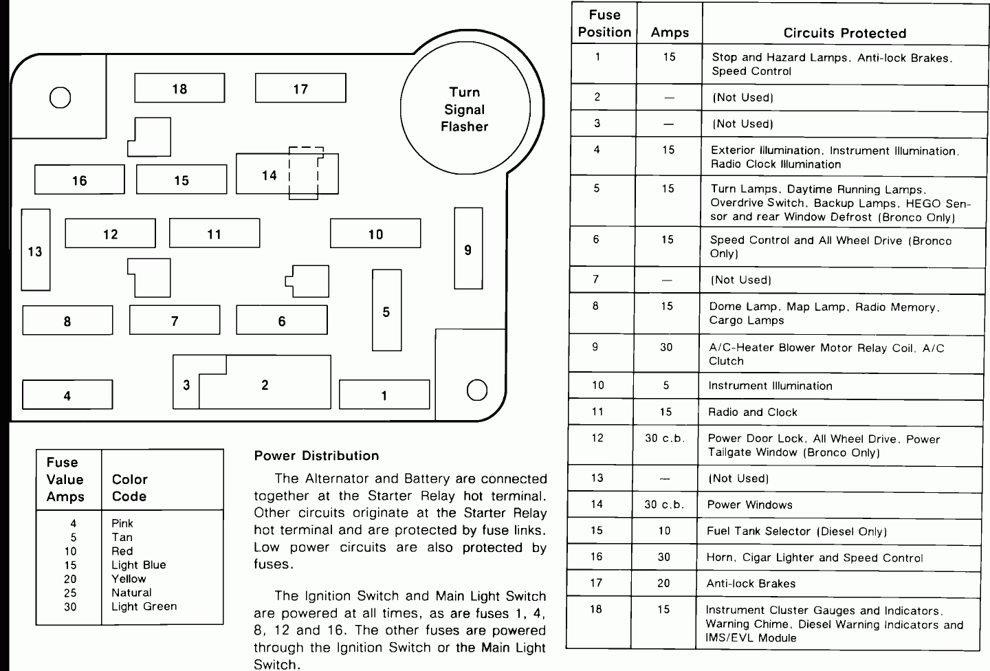 excursion v10 firing order