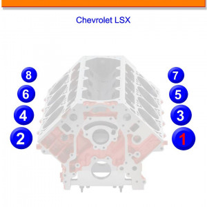 Ford 351 Windsor Firing Order | Wiring and Printable