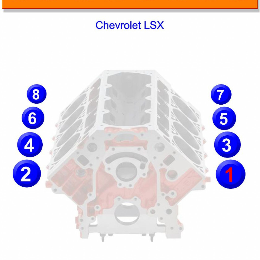 Firing Order For 302 Ford Motor | Wiring and Printable