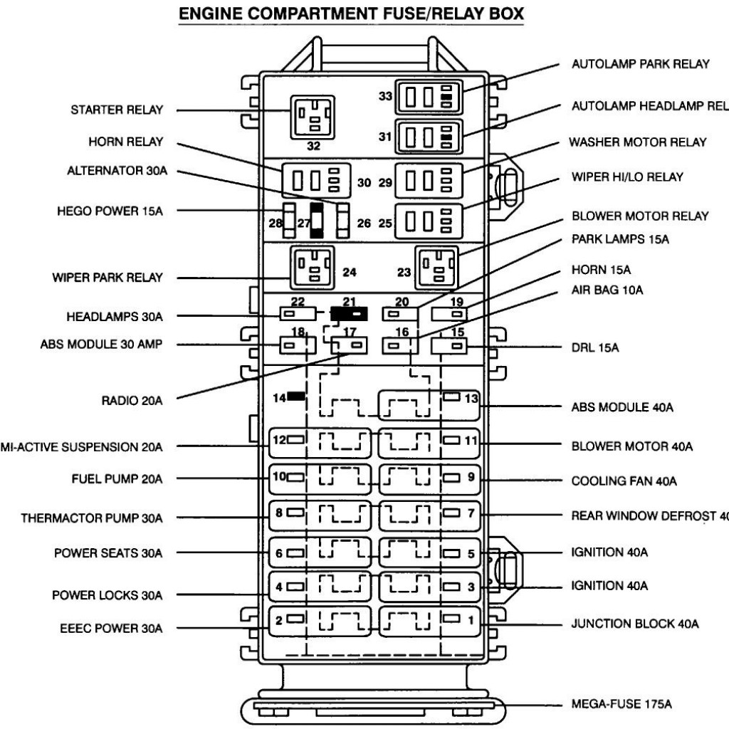 Diagram] 02 Ford Taurus Blower Motor Wiring Diagram Full | Wiring and ...