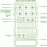 Diagram] 1199 Ford E 450 Fuses Diagrams Full Version Hd