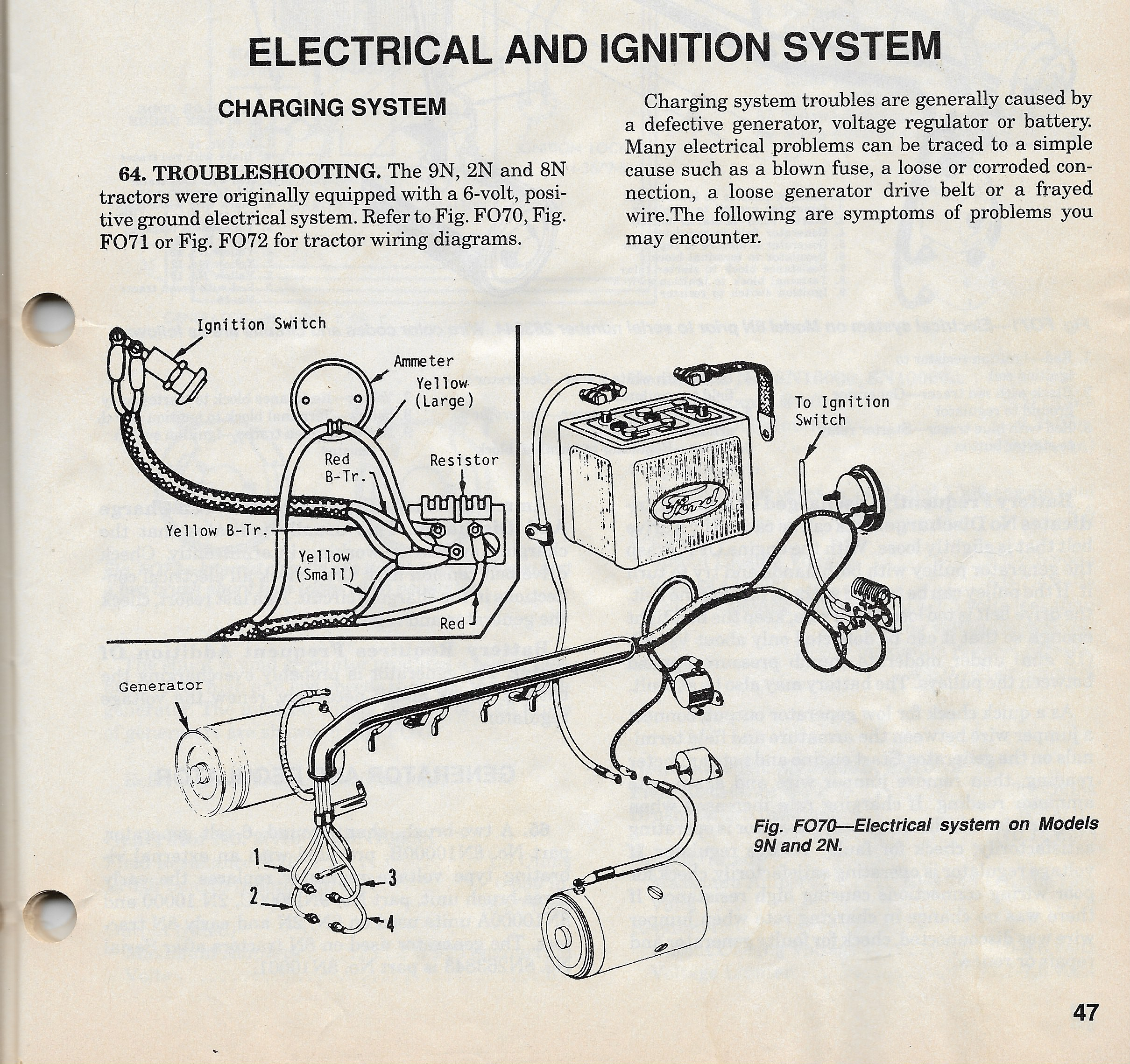 Diagram] 1946 Ford 2N Wiring Diagram Full Version Hd Quality