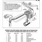 Diagram] 1949 Ford 8N Wiring Diagram Full Version Hd Quality
