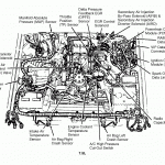 Diagram] 1972 Ford 460 Ignition Wire Diagram Full Version Hd