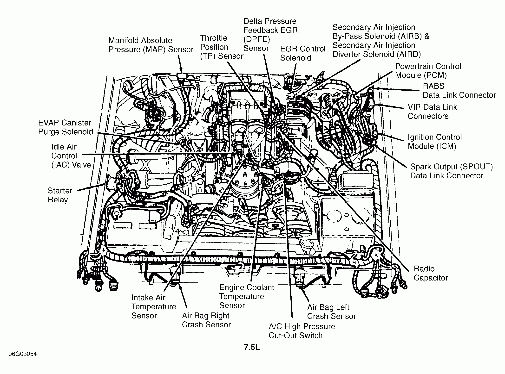 Diagram] 1972 Ford 460 Ignition Wire Diagram Full Version Hd