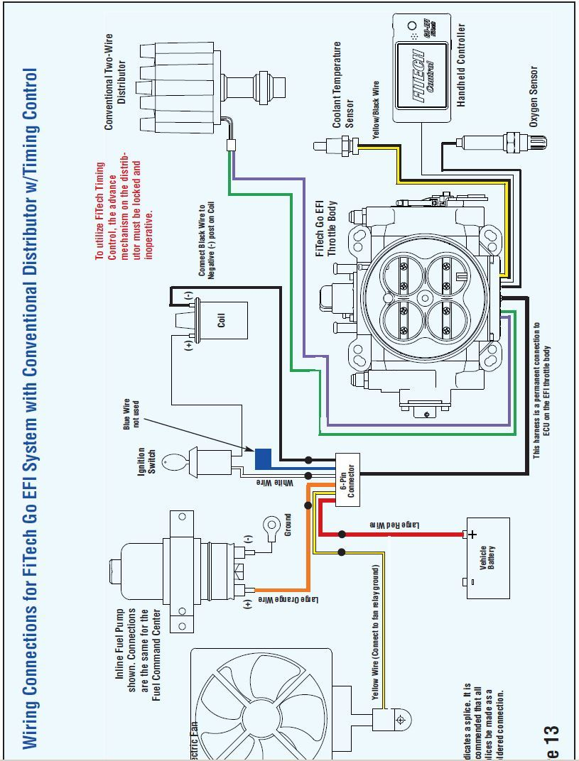 Diagram] 1972 Ford 460 Ignition Wire Diagram Full Version Hd