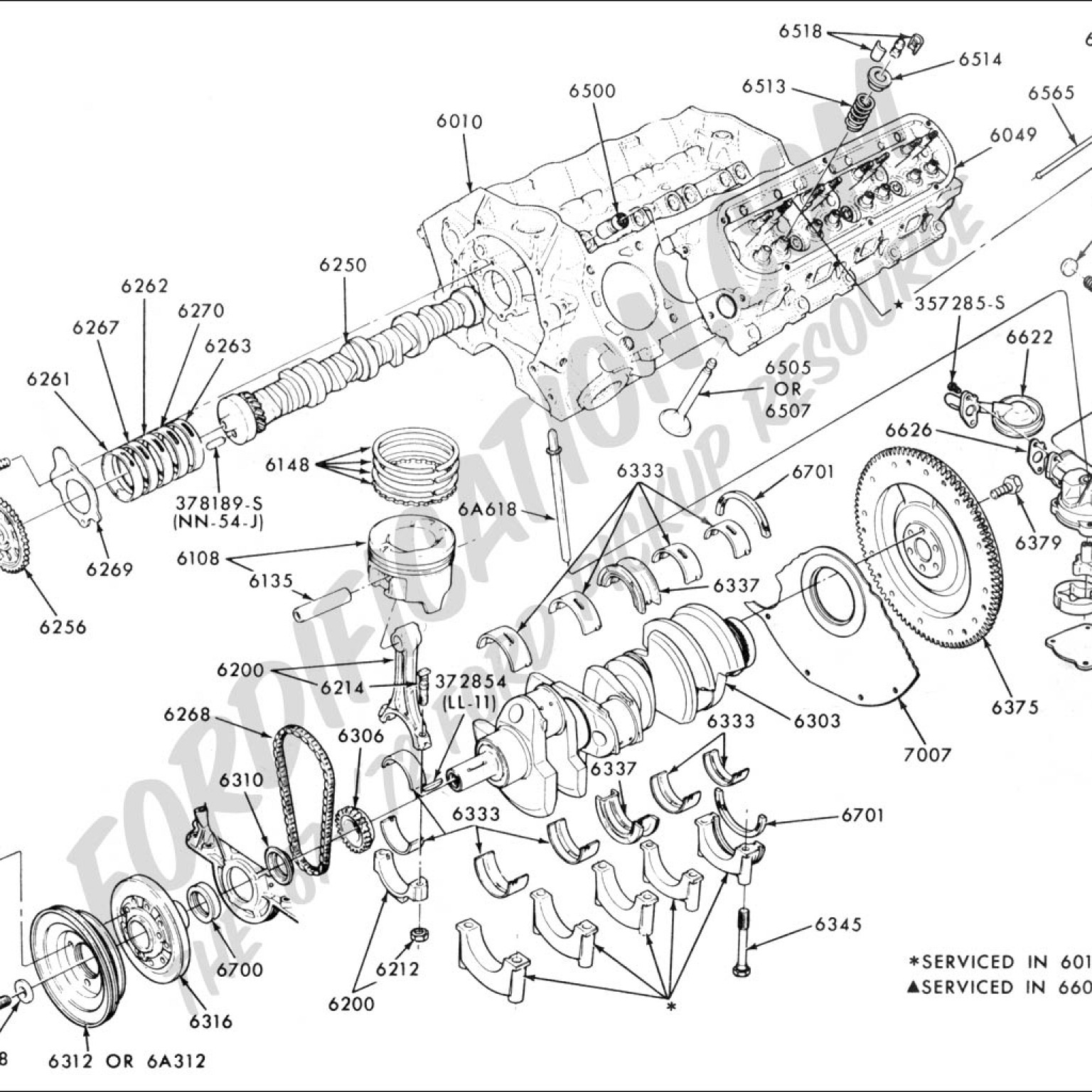 1978 Ford 400 Firing Order | Wiring and Printable