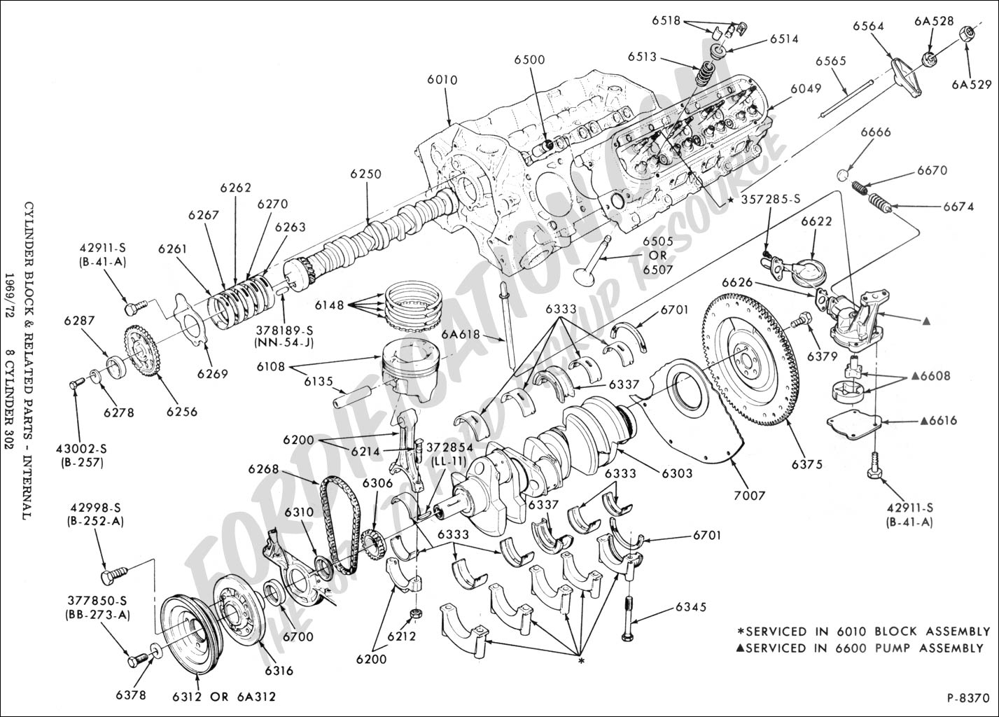 Diagram] 1978 Ford 351 Engine Diagram Full Version Hd