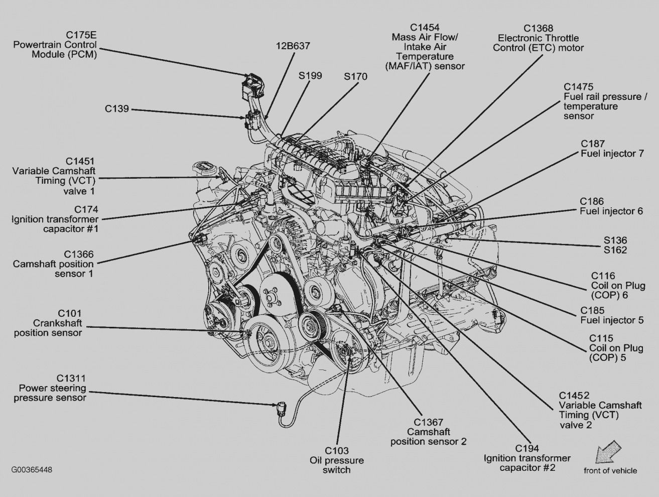 Diagram] 1992 F150 302 Exhaust Diagram Wiring Schematic Full