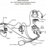 Diagram] 1992 Ford F150 Ignition Diagram Full Version Hd