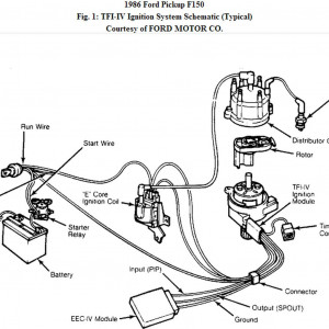 92 Ford F150 5.0 Firing Order | Wiring and Printable