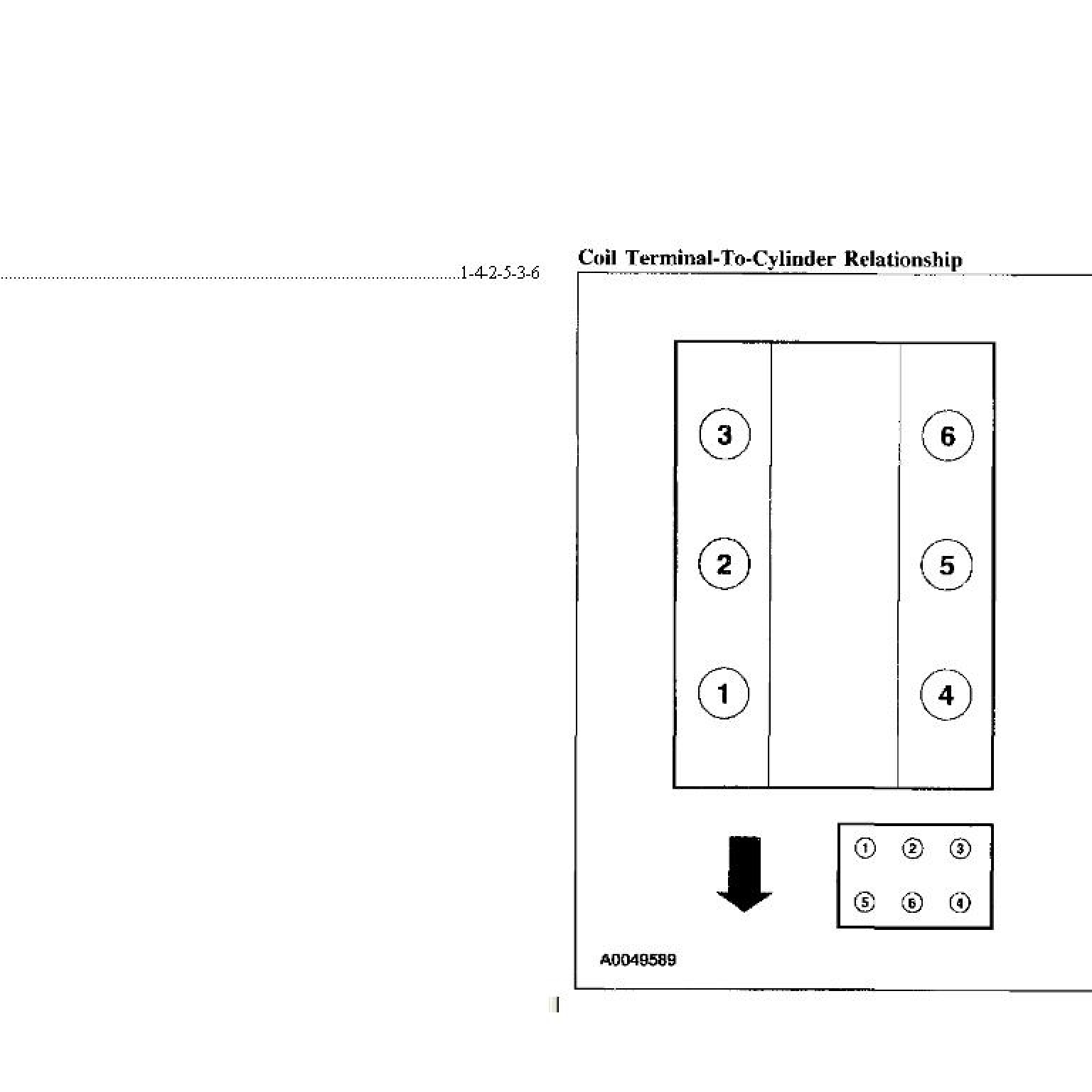 Ford Spark Plug Wiring Diagram Collection Wiring Diagram Sample My