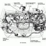 Diagram] 1994 E 250 Ford Van Wiring Diagramof 5 8 Engine