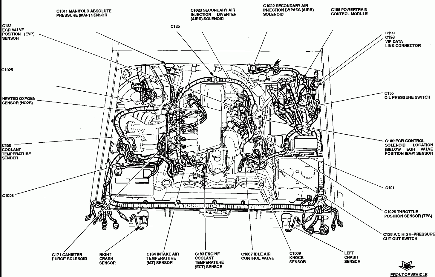 Diagram] 1994 F150 4 9 Engine Diagram Full Version Hd