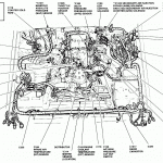 Diagram] 1996 Ford 460 Diagram Full Version Hd Quality 460
