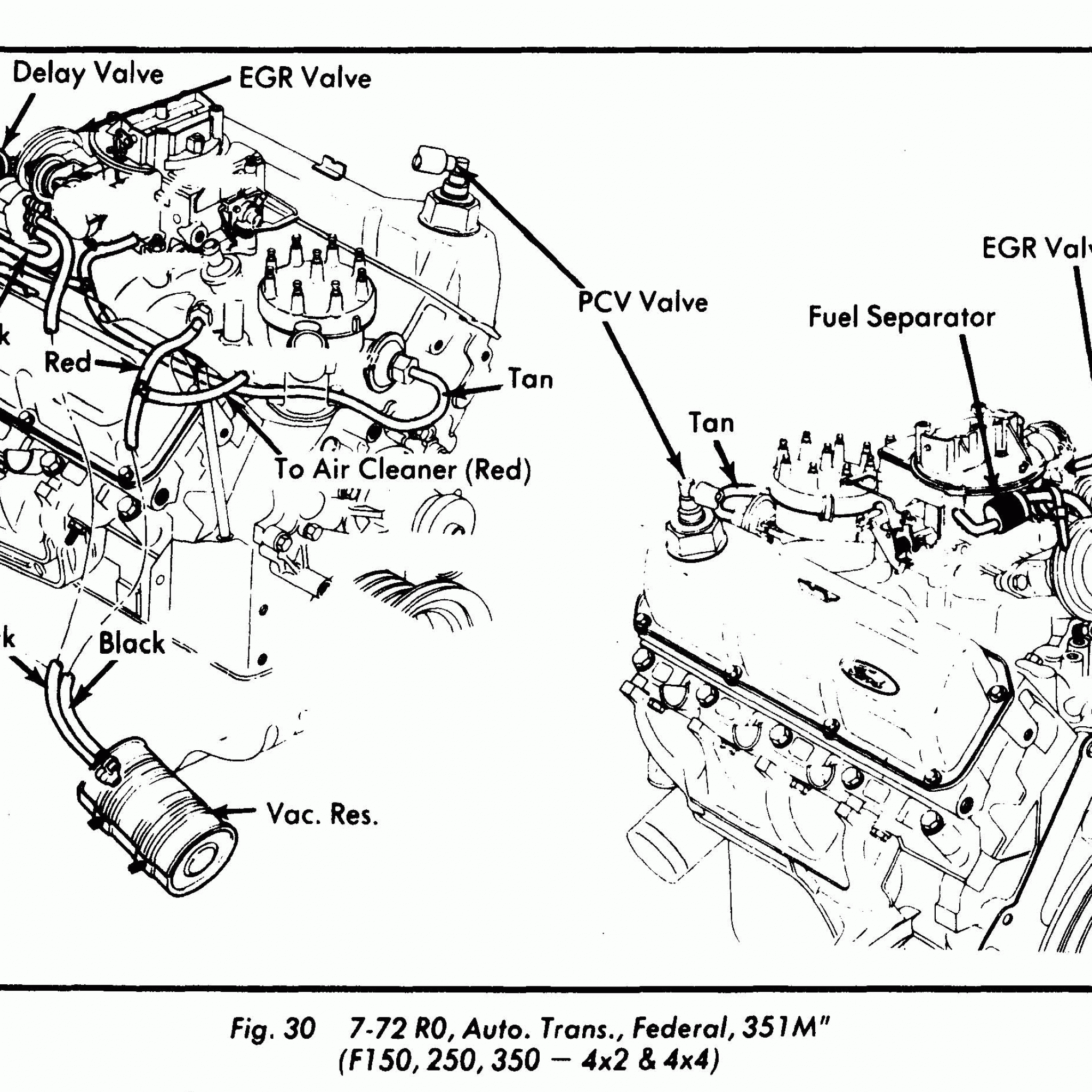 1993 Ford 460 Firing Order | Wiring and Printable