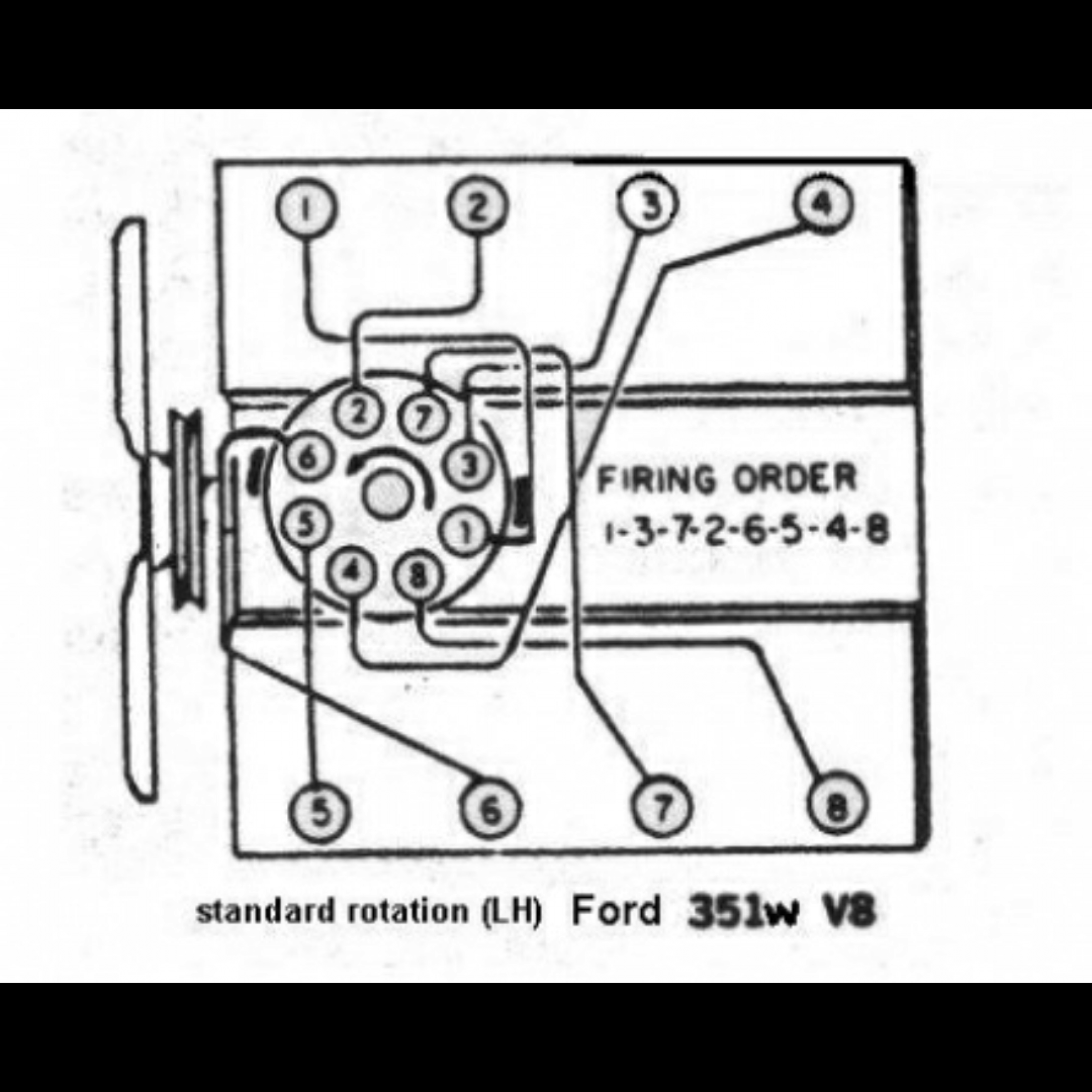 1999 Ford F150 4.6 Firing Order - e9l8v8u