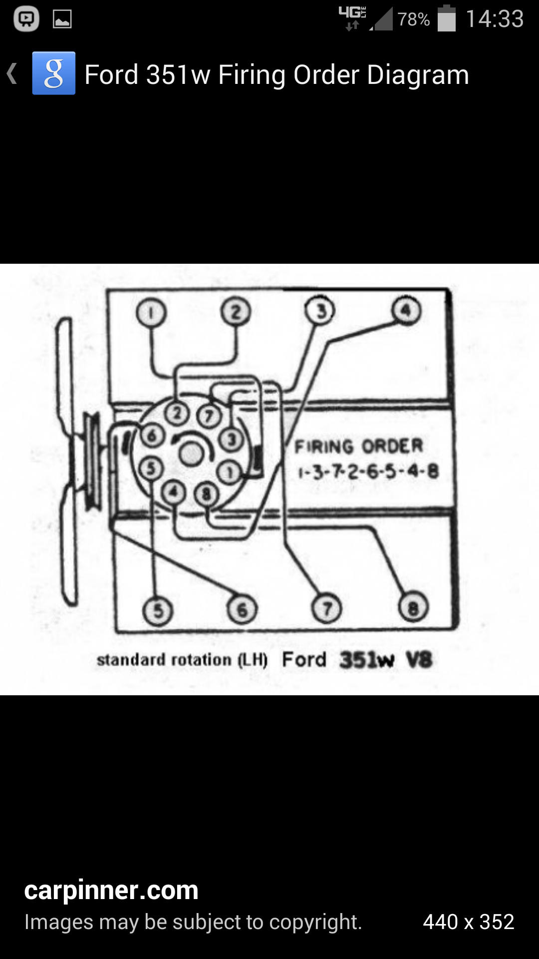 Diagram] 1997 Ford 4 6 Firing Order Diagram Full Version Hd