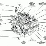 Diagram] 1997 Ford Explorer 6 Cylinder Engine Diagram Full