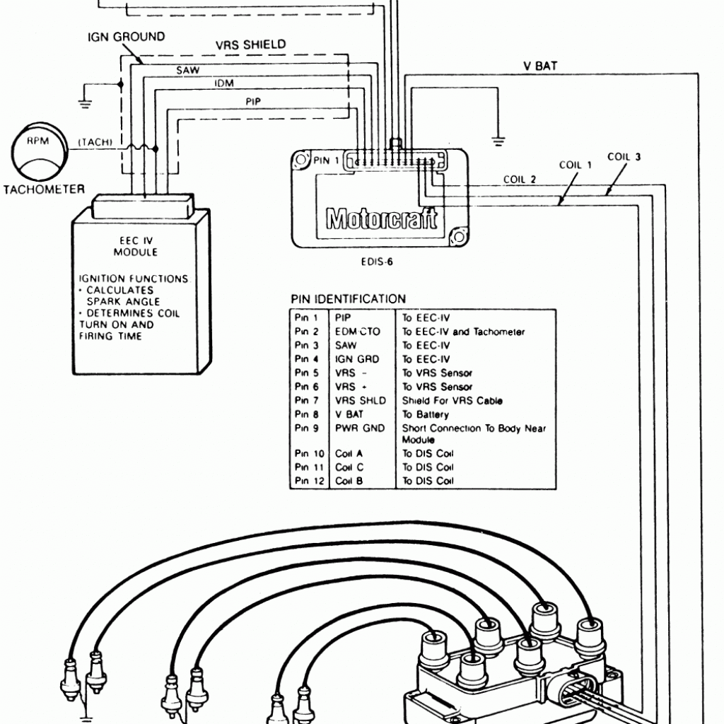 Diagram] 1998 Ford Ranger Coil Pack Wiring Diagram Full Wiring and