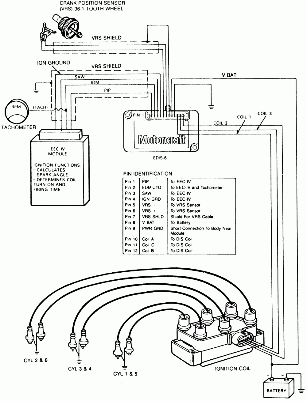 2000 ford ranger ignition wiring diagram information