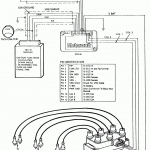 Diagram] 1999 Ford Ranger 40 Spark Plug Wire Diagram Full