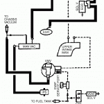 Diagram] 2000 Ford Taurus 30 Vacuum Diagram Full Version Hd