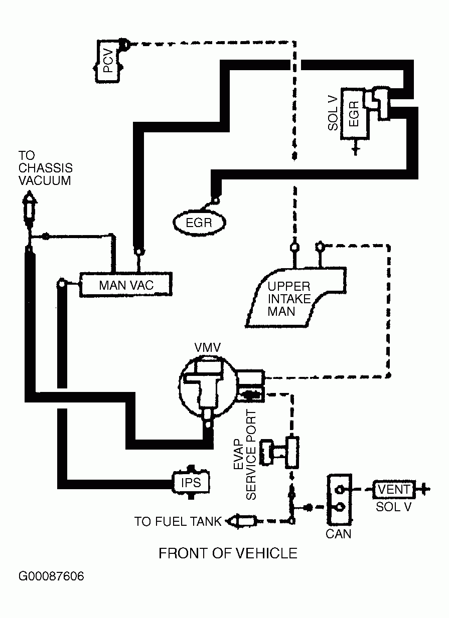 Diagram] 2000 Ford Taurus 30 Vacuum Diagram Full Version Hd
