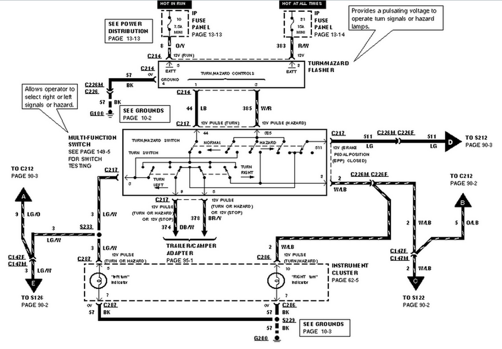 2001 Ford Explorer Sport Trac 4.0 Firing Order | Ford Firing Order