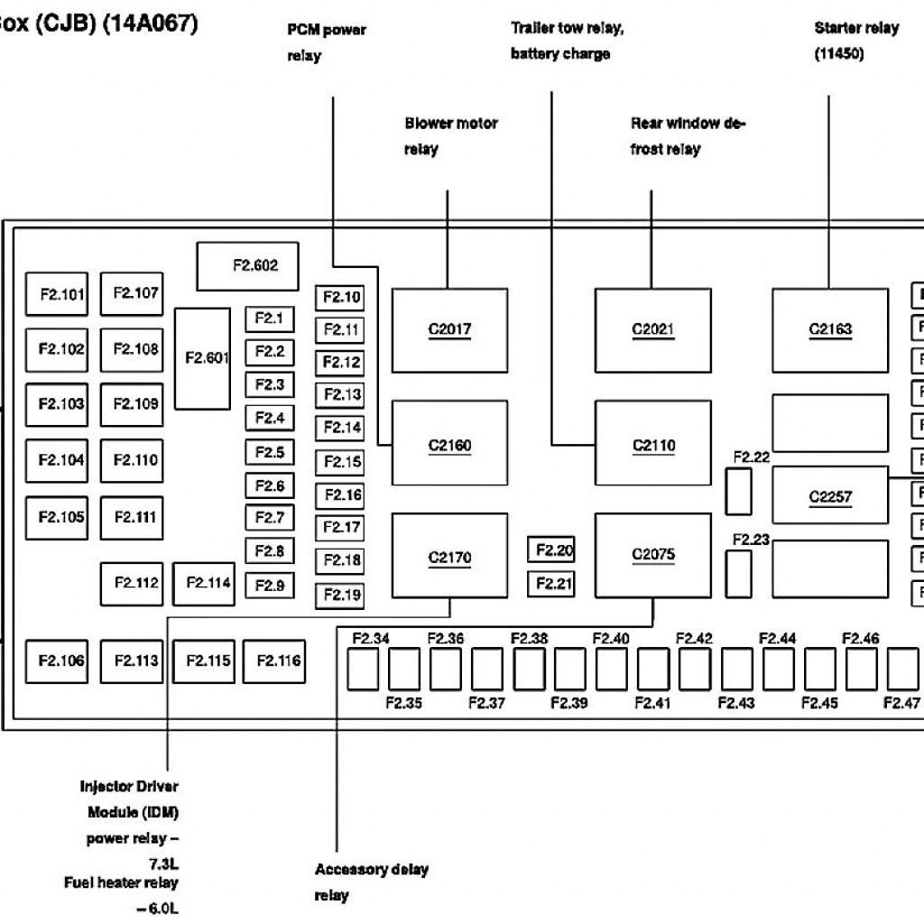 Diagram] 2002 Ford F 350 Fuse Diagram Full Version Hd Wiring and
