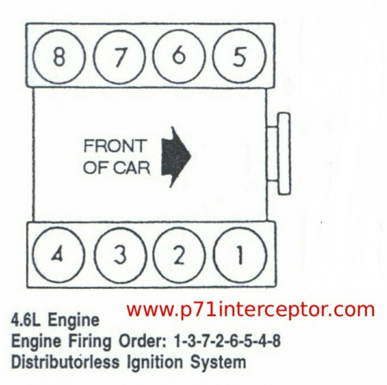 Diagram] 2002 Ford Focus Spark Plug Wire Diagram Full | Ford Firing Order