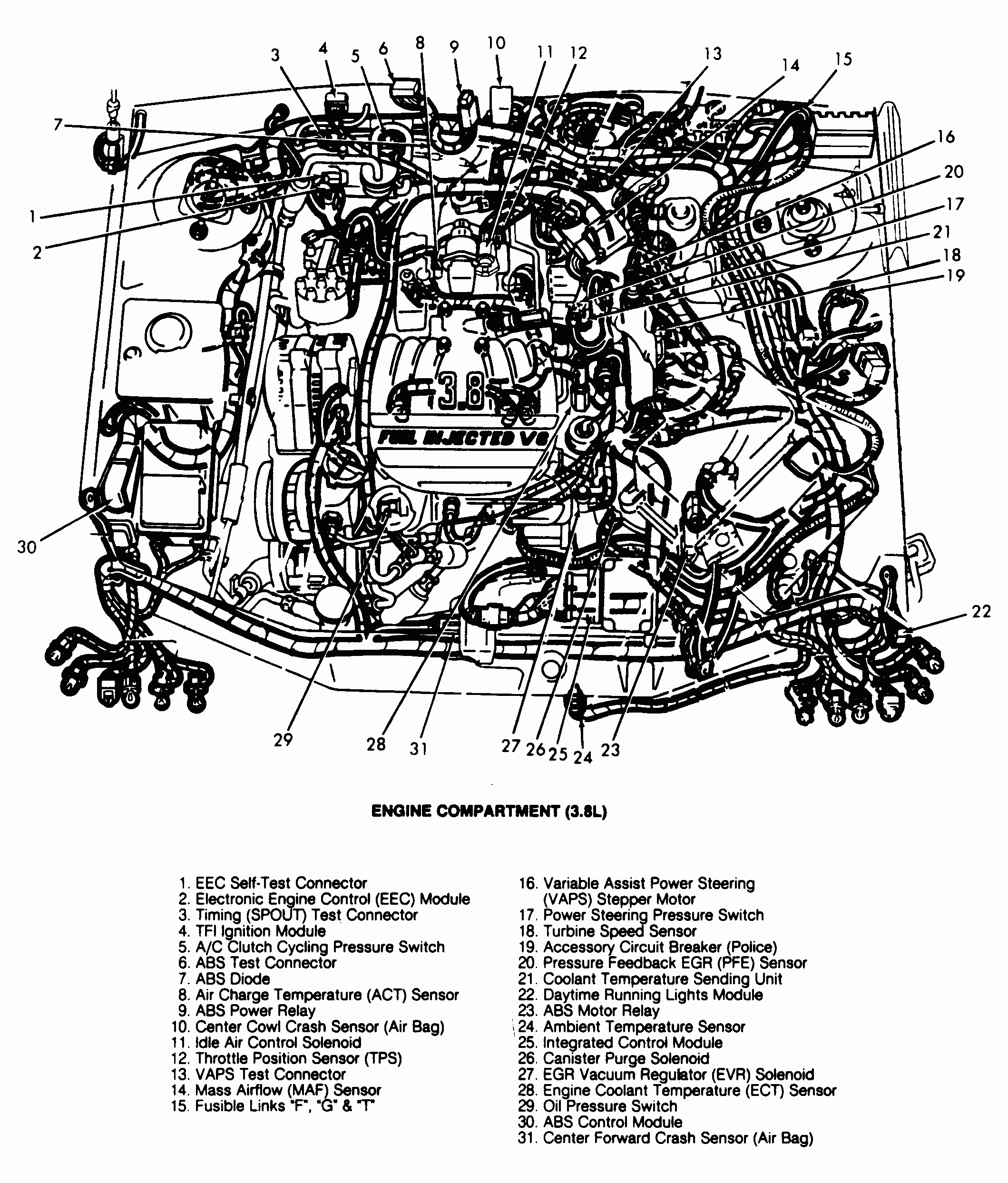 99 Ford Taurus 3.0 Firing Order Ford Firing Order