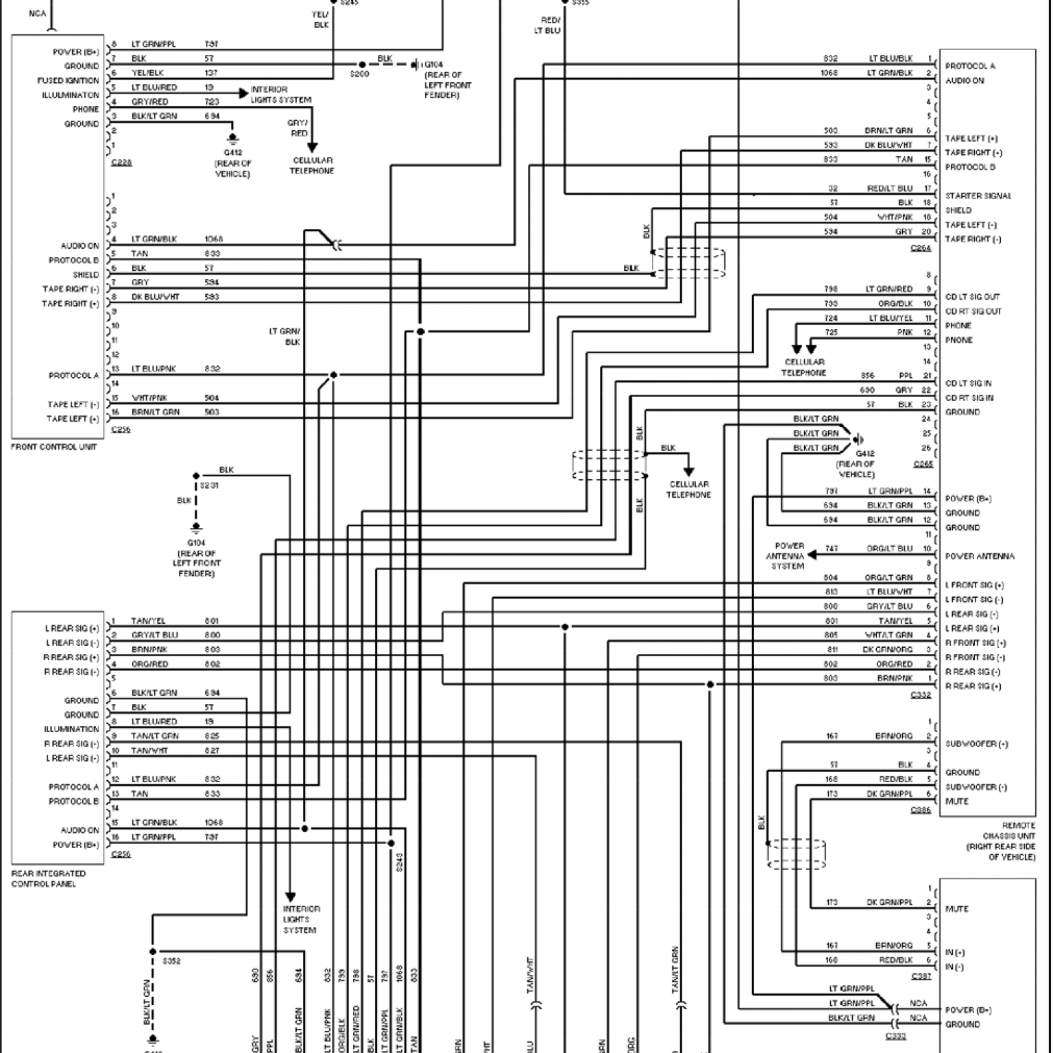 Diagram] 2013 Taurus Fuse Box Diagram Full Version Hd | Wiring and ...