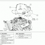 Diagram] 2004 Ford Star Plug Wire Diagram Full Version Hd