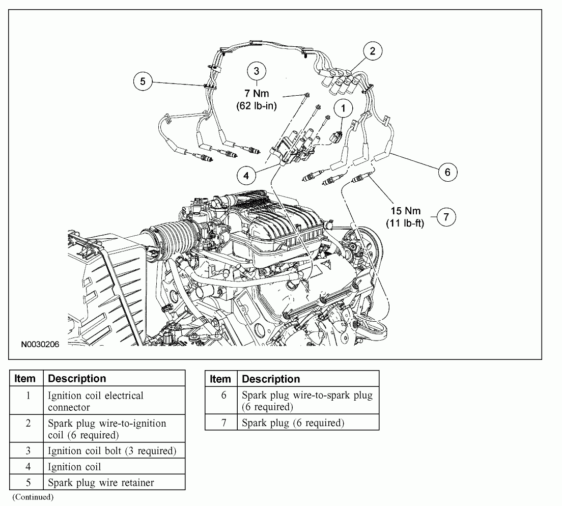 Diagram] 2004 Ford Star Plug Wire Diagram Full Version Hd