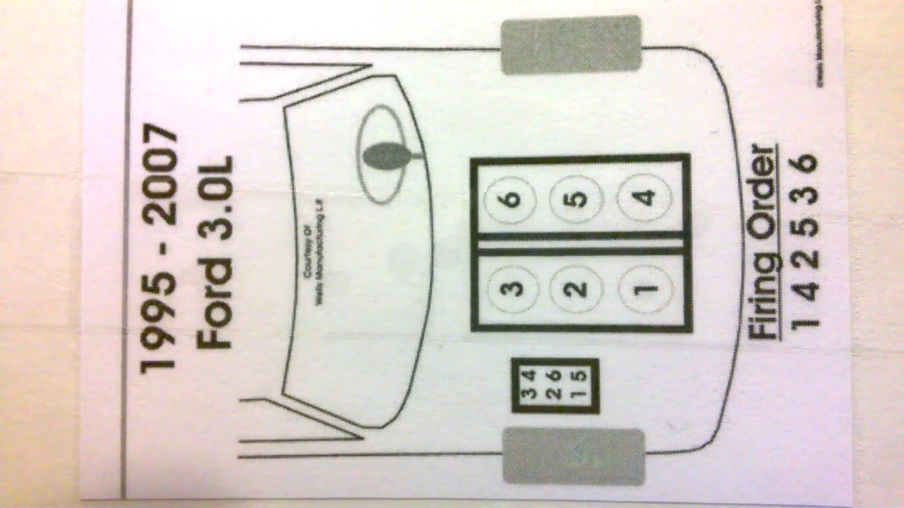 Diagram] 2005 Ford 3 0 V6 Plug Wire Diagram Full Version Hd