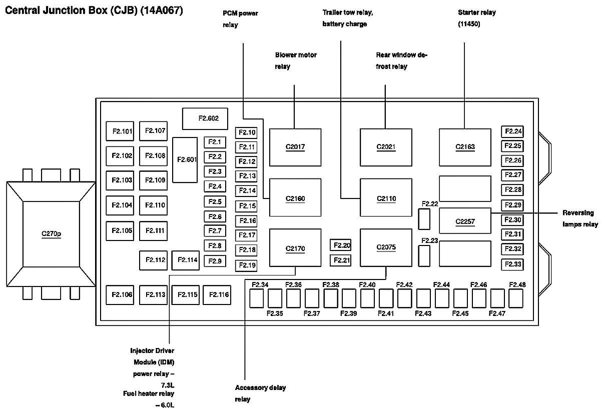 Diagram] 2006 Ford F350 Diesel Fuse Box Diagram Full Version