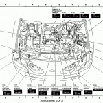 Diagram] 2007 Ford Focus 2 0L Engine Diagram Full Version Hd