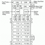 Diagram] 2013 Taurus Fuse Box Diagram Full Version Hd